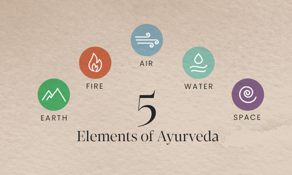 5 Elements of Ayurveda