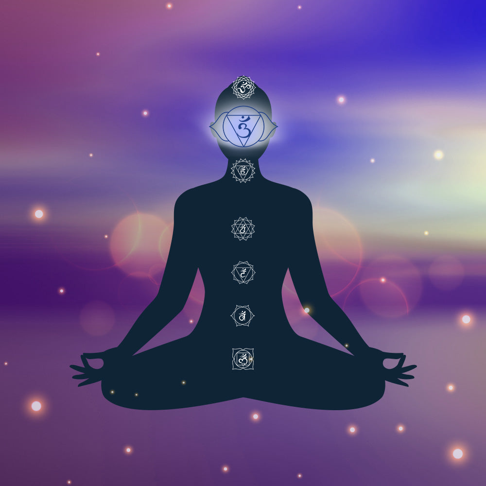 Unveiling the Inner Eye: Awaken Your Intuition & Insight with the Ajna Chakra and Pituitary and Hypothalamus