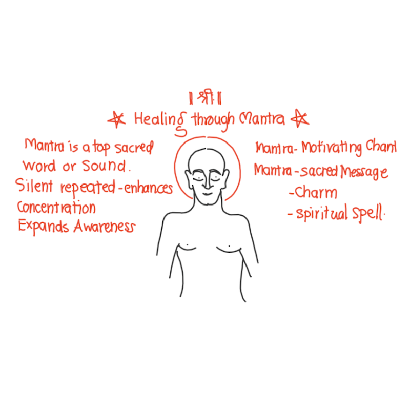 The Loving Sound - Mantra Healing