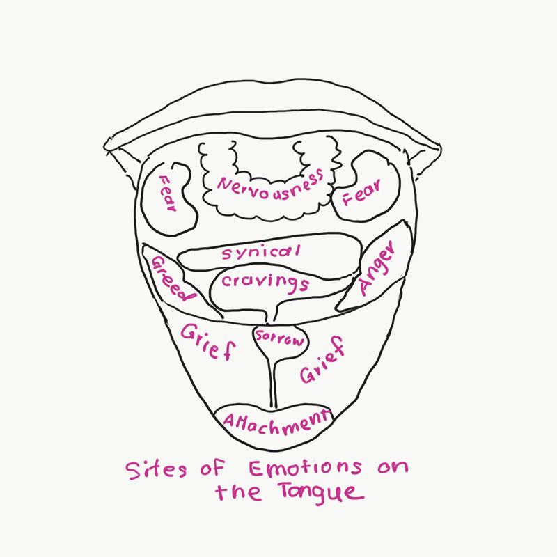 Say “Ahhhh” - Ayurvedic Tongue Analysis with Vasant Lad