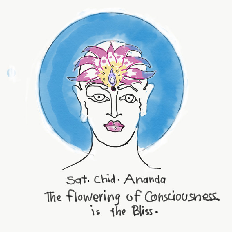 Journey Through Sat Chit Ananda – Truth, Awareness, Bliss